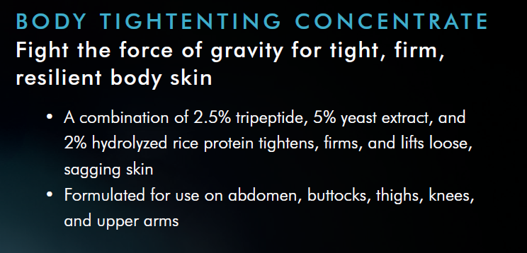 Body Tightening Concentrate