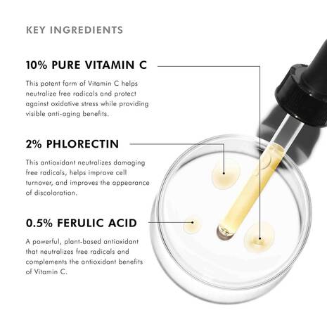 PHLORETIN CF® WITH FERULIC ACID