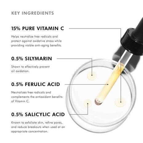 SILYMARIN CF