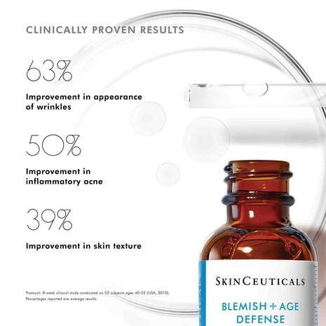 BLEMISH + AGE DEFENSE